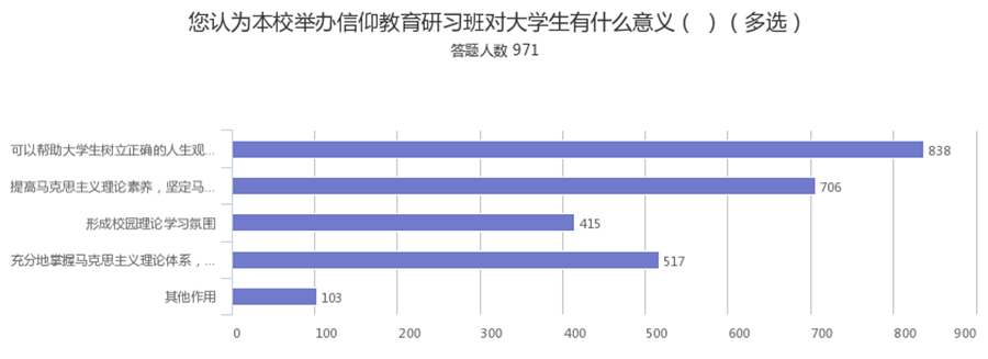 304am永利集团