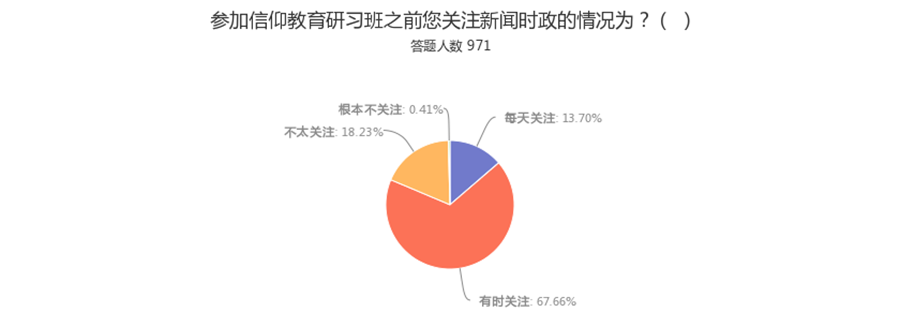 304am永利集团
