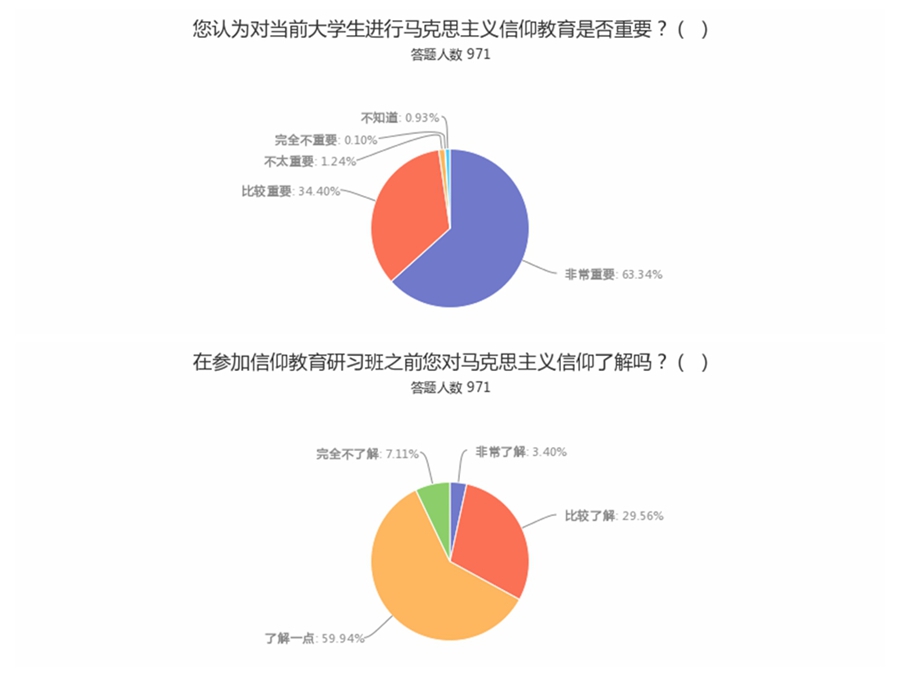 304am永利集团