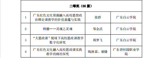 304am永利集团